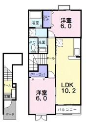 セレノ　アロッジオの物件間取画像